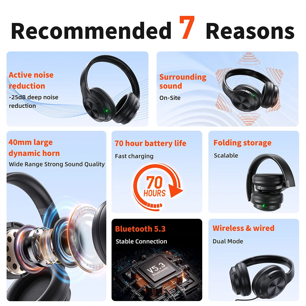 QERE E80 2025 Hot Selling Wireless Headphones Active Noise Cancelling 40mm Speaker 25dB ANC