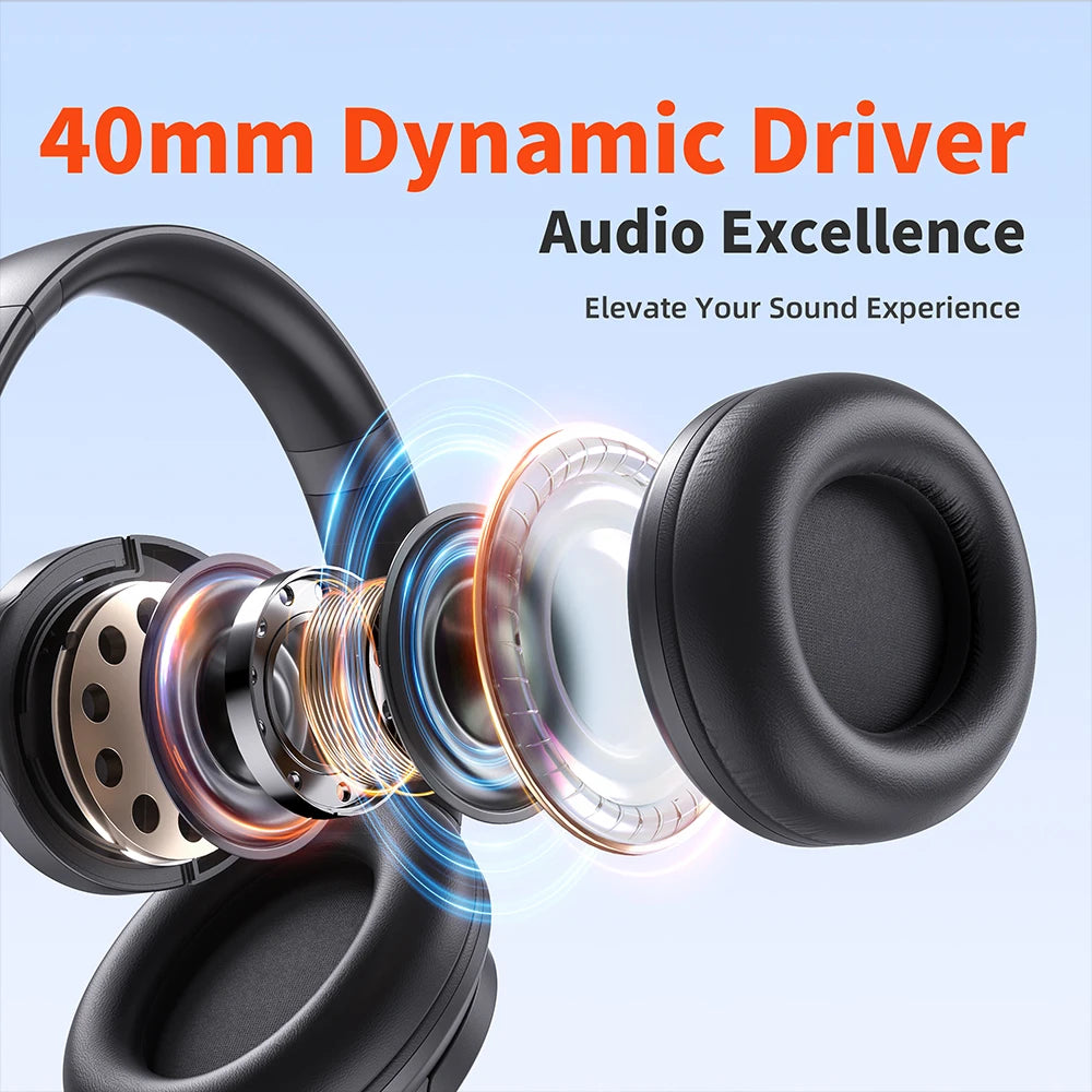 QERE E80 2025 Hot Selling Wireless Headphones Active Noise Cancelling 40mm Speaker 25dB ANC