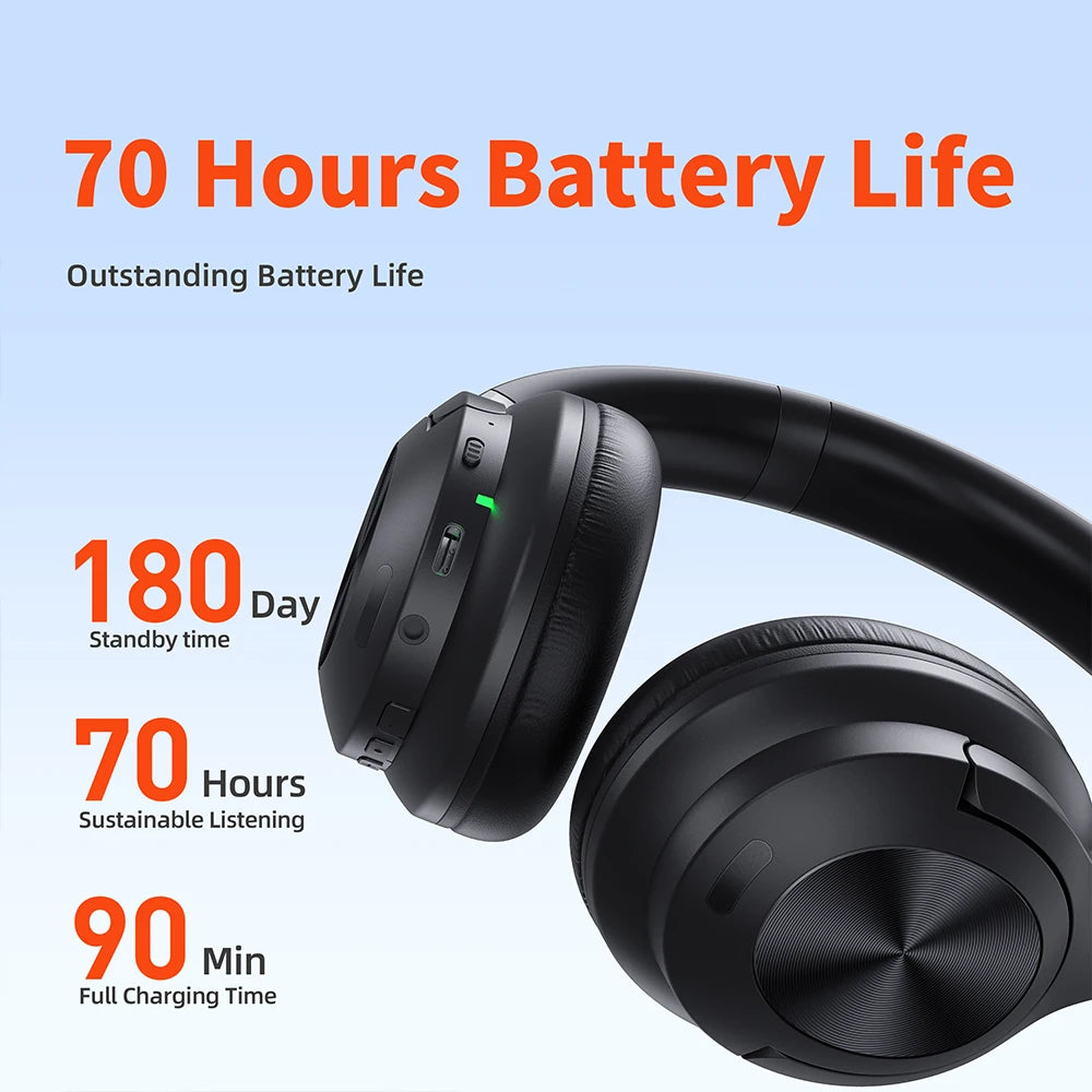 QERE E80 2025 Hot Selling Wireless Headphones Active Noise Cancelling 40mm Speaker 25dB ANC